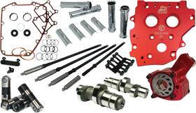 7217st Feuling Oil Pump Corp. New Fueling 574 Race Series Camshaft Kit
