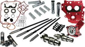 7236st Feuling Oil Pump Corp. New Fueling 594 Race Series Camshaft Kit