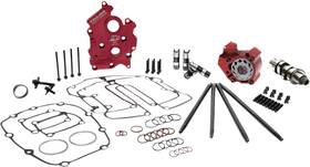 7270st Feuling Oil Pump Corp. New Fueling 538 Race Series Camshaft Kit