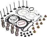 Kibblewhite Top End Service Kit 82-83900. Fixed Price $1115.73.