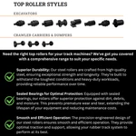Top Roller Fits Wacker Neuson MU5055A. Fixed Price $120.99.