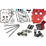 Feuling Oil Pump Corp. 7211P Race Series 630 Camshaft Kit For 07-17 Twin. Fixed Price $1879.95.