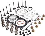 Kibblewhite Top End Service Kit 82-83900. Fixed Price $1035.22.