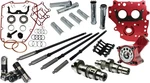 Feuling Parts 7236ST Camchest Kit - Race Series Reaper 594 Gear Drive W/sh. Fixed Price $1895.95.