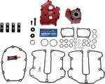 Feuling Parts Race Series Oil System Kit Water Cooled M8 7099ST. Fixed Price $1229.95.