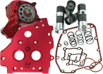 Feuling 7075ST Race Series Oil System Kit. Fixed Price $1059.95.