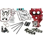 Feuling Oil Pump Corp. 7210P Race Series 630 Camshaft Kit For 99-06 Twin. Fixed Price $1879.95.