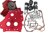 Feuling Parts Race Series Oil System Kit - Twin Cam 7075ST. Fixed Price $1059.95.