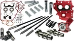Feuling Race Series Gear Drive 594 Camchest Kit W/adjustable Pushrod #7236ST. Fixed Price $1895.95.